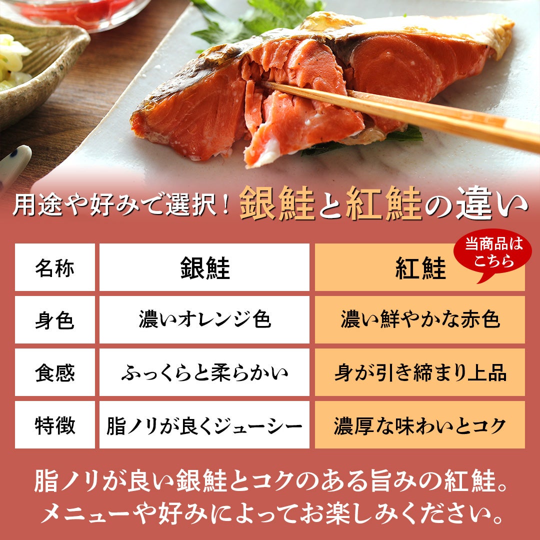 天然紅鮭「べっぴんさん」約900g 【送料無料】 フィーレ ロシア産 お