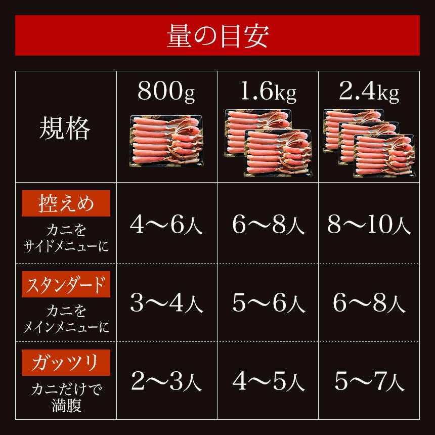 極上【特大】生ズワイガニ 800g 【総重量 1kg】 （2～3人前）特大